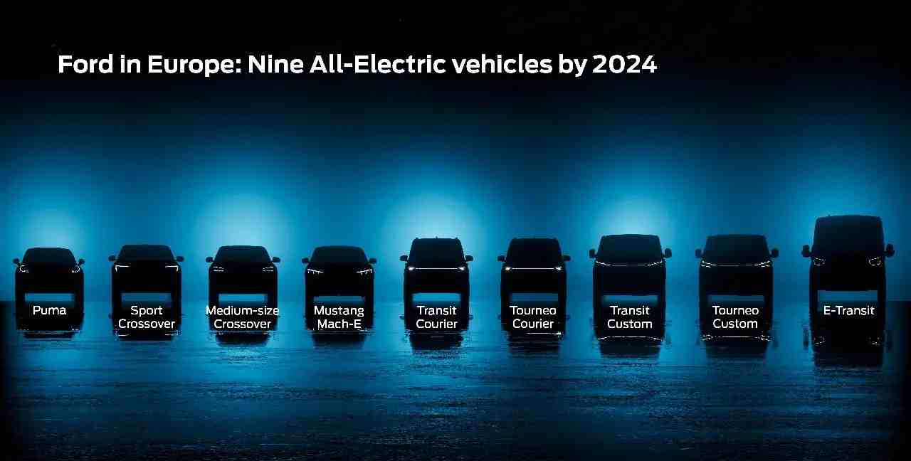 福特推进欧洲电动化战略，2024年推出7款电动车